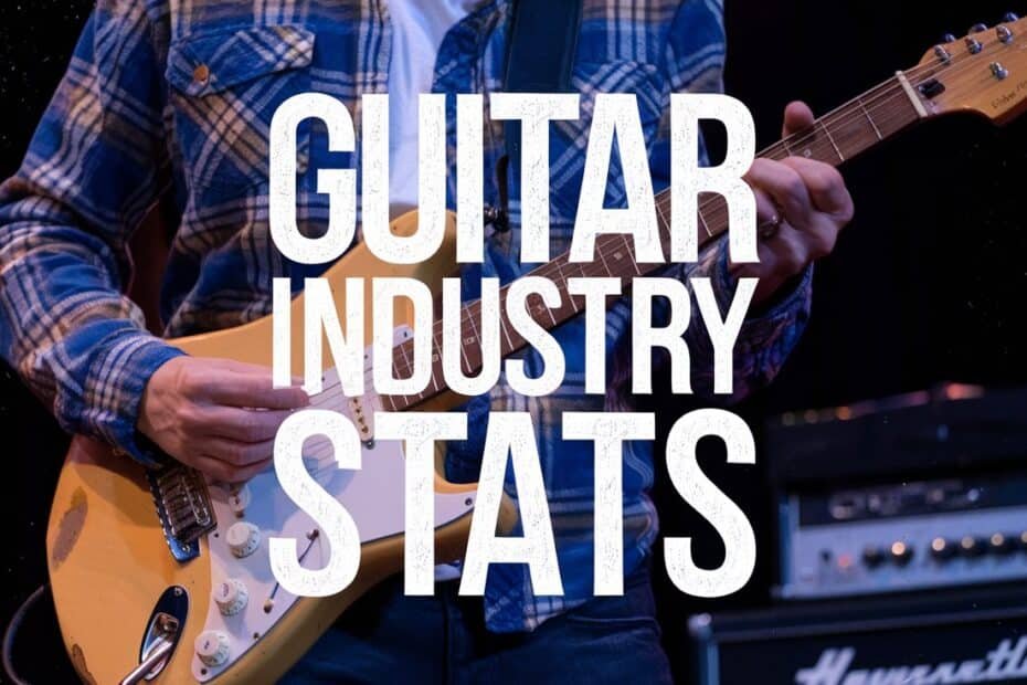 guitar industry statistics, trends and predictions